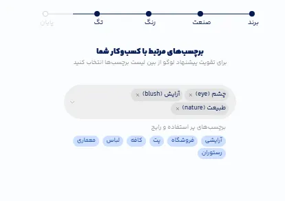 10 ایده برای طراحی لوگو میکروبلیدینگ